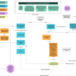 Hacia un marco analítico verdaderamente latinoamericano de análisis de políticas públicas sobre ciberseguridad